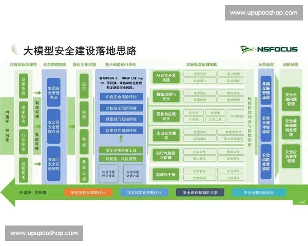 以防守稳固为核心打造全方位防护体系提升团队抗压能力